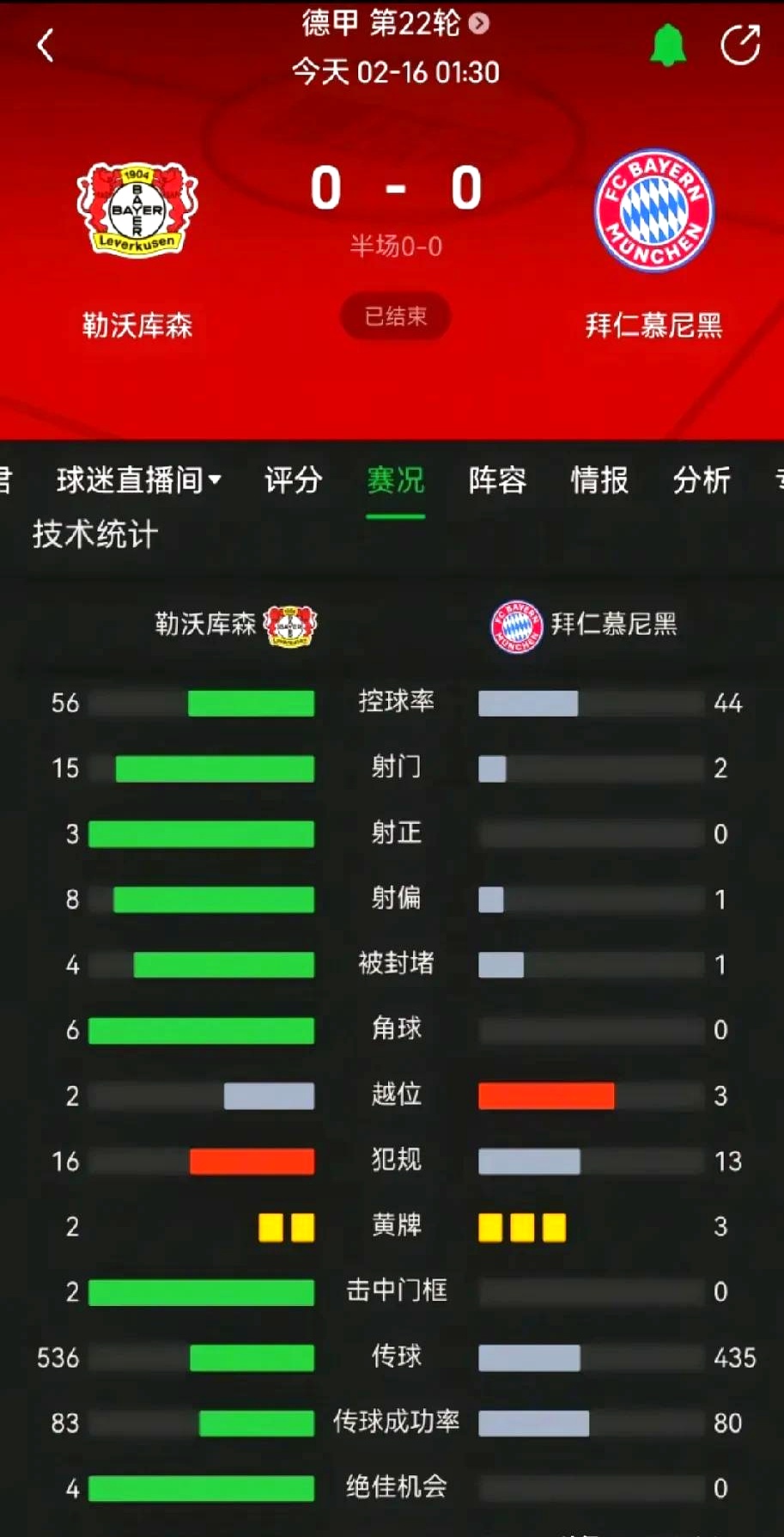 关于拜仁慕尼黑锋线火力全开连胜收获的信息